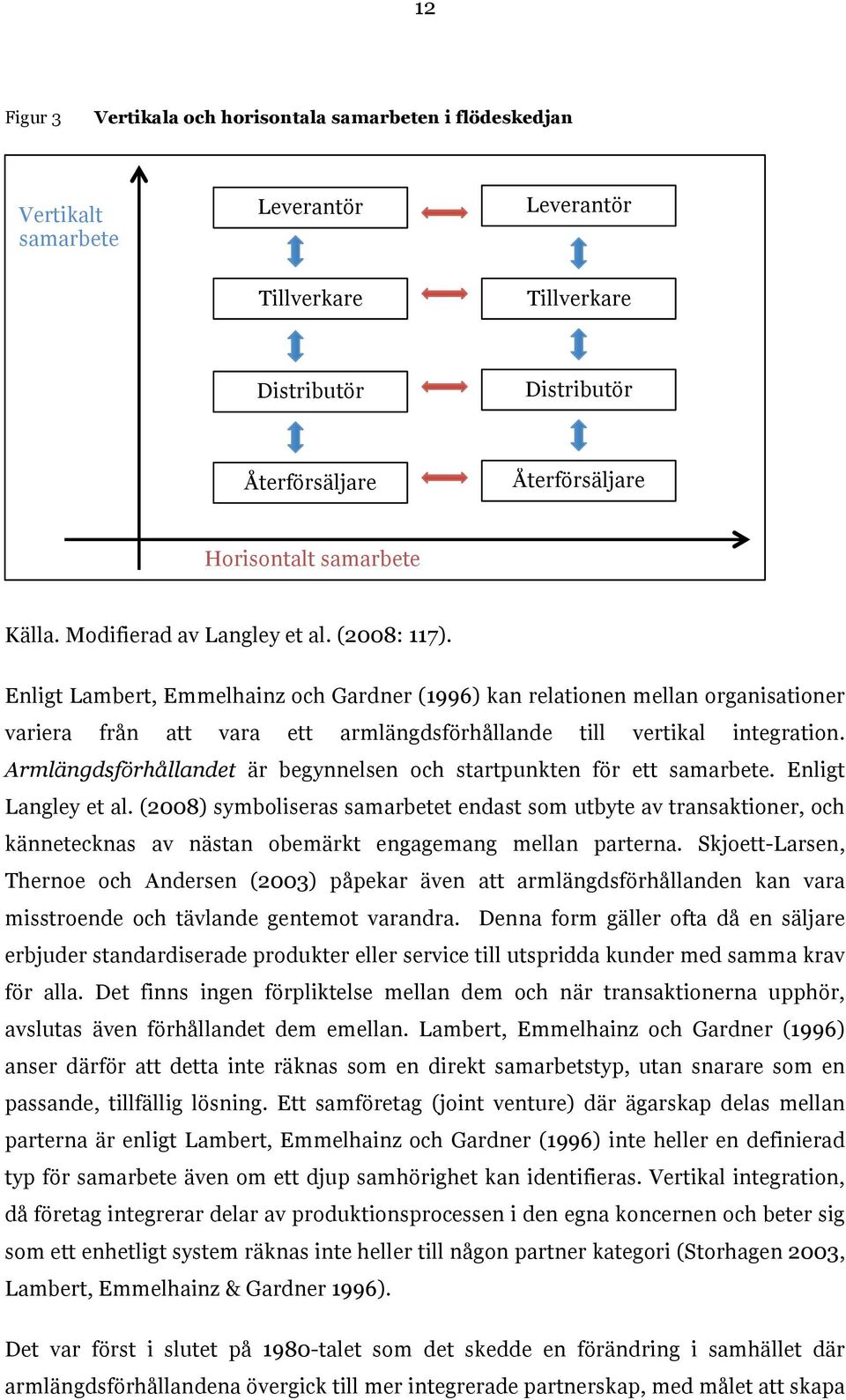 Enligt Lambert, Emmelhainz och Gardner (1996) kan relationen mellan organisationer variera från att vara ett armlängdsförhållande till vertikal integration.