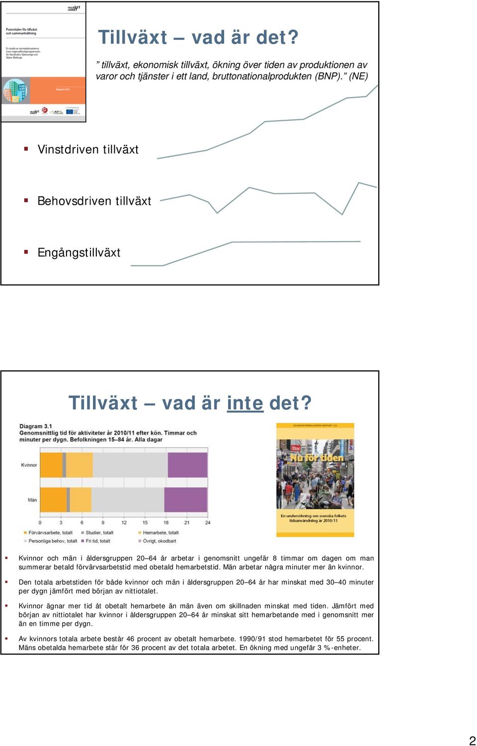 Kvinnor och män i åldersgruppen 20 64 år arbetar i genomsnitt ungefär 8 timmar om dagen om man summerar betald förvärvsarbetstid med obetald hemarbetstid. Män arbetar några minuter mer än kvinnor.