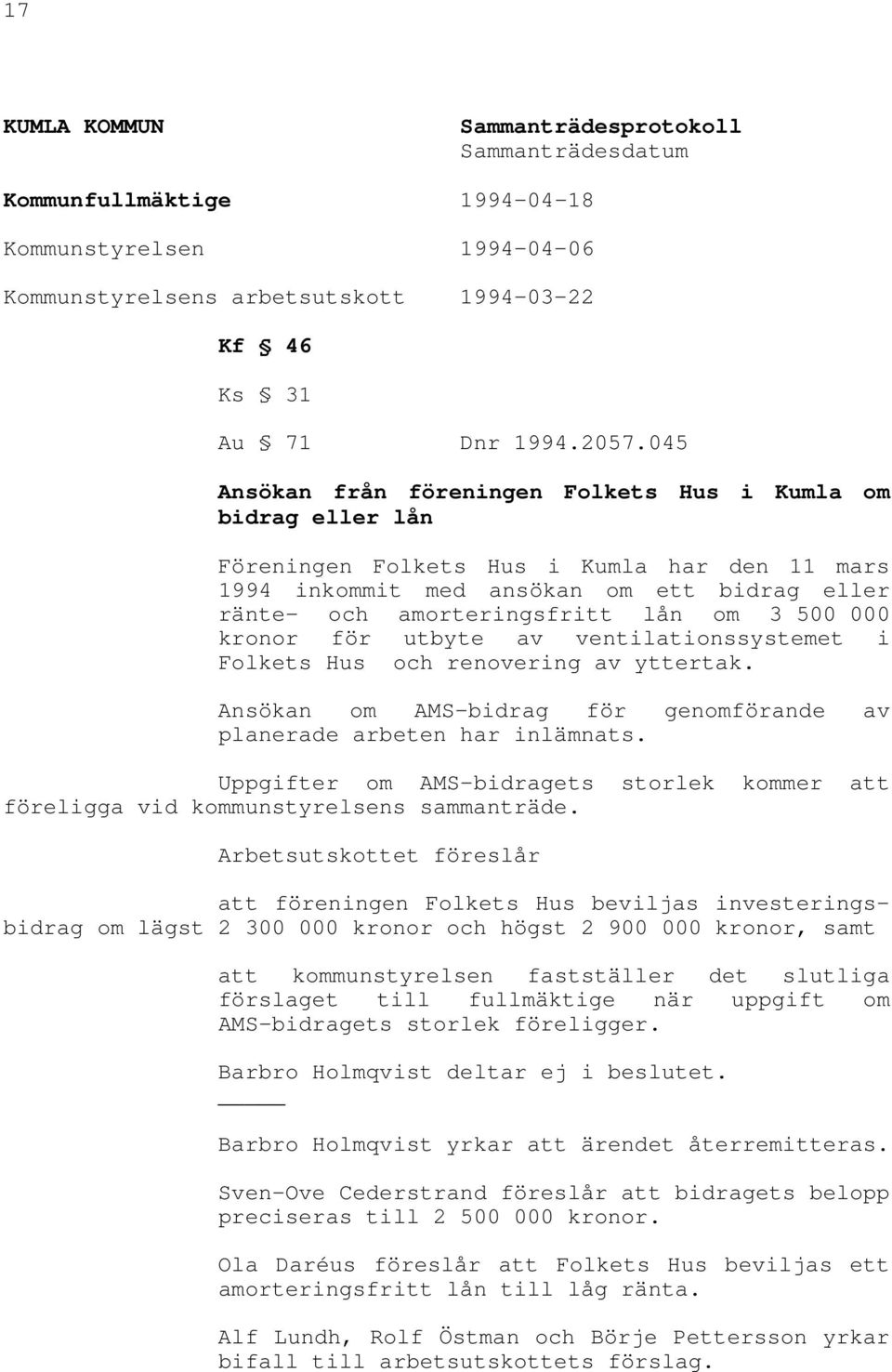 500 000 kronor för utbyte av ventilationssystemet i Folkets Hus och renovering av yttertak. Ansökan om AMS-bidrag för genomförande av planerade arbeten har inlämnats.