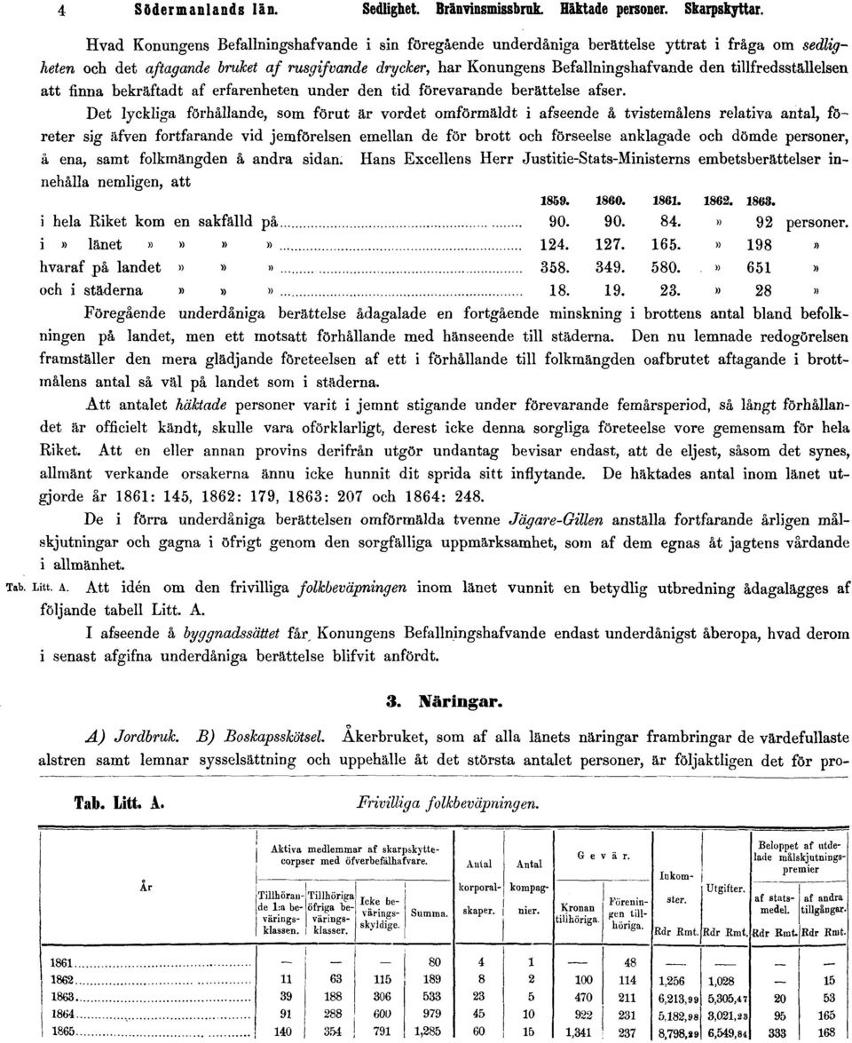 tillfredsställelsen att finna bekräftadt af erfarenheten under den tid förevarande berättelse afser.