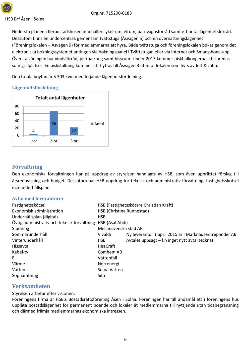 Både tvättstuga och föreningslokalen bokas genom det elektroniska bokningssystemet antingen via bokningspanel i Tvättstugan eller via Internet och Smartphone-app.