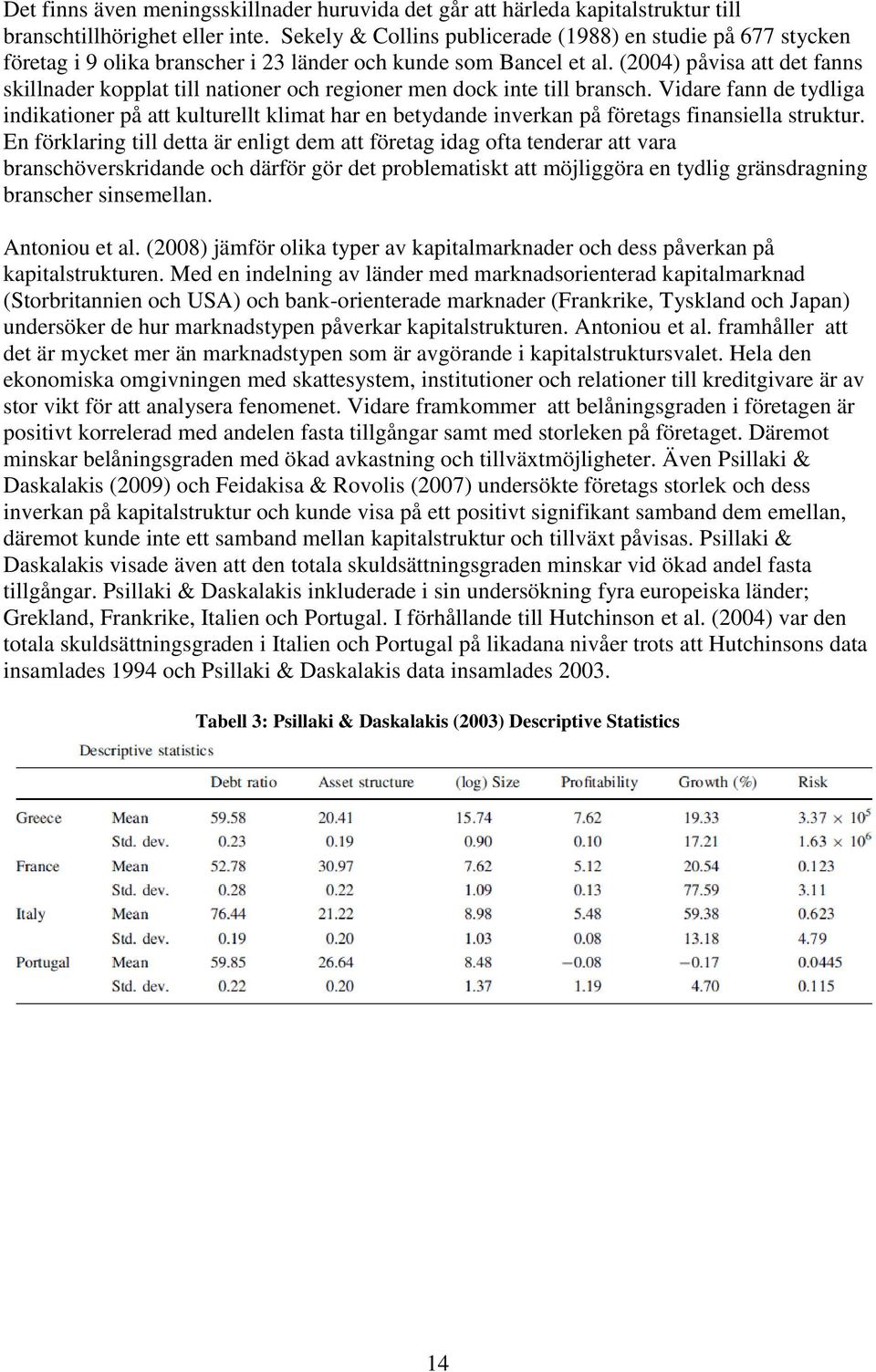 (2004) påvisa att det fanns skillnader kopplat till nationer och regioner men dock inte till bransch.