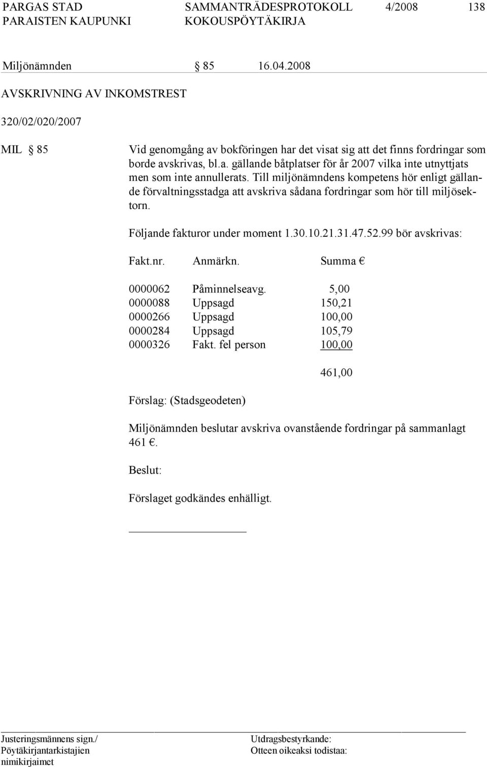 99 bör avskrivas: Fakt.nr. Anmärkn. Summa 0000062 Påminnelseavg. 5,00 0000088 Uppsagd 150,21 0000266 Uppsagd 100,00 0000284 Uppsagd 105,79 0000326 Fakt.