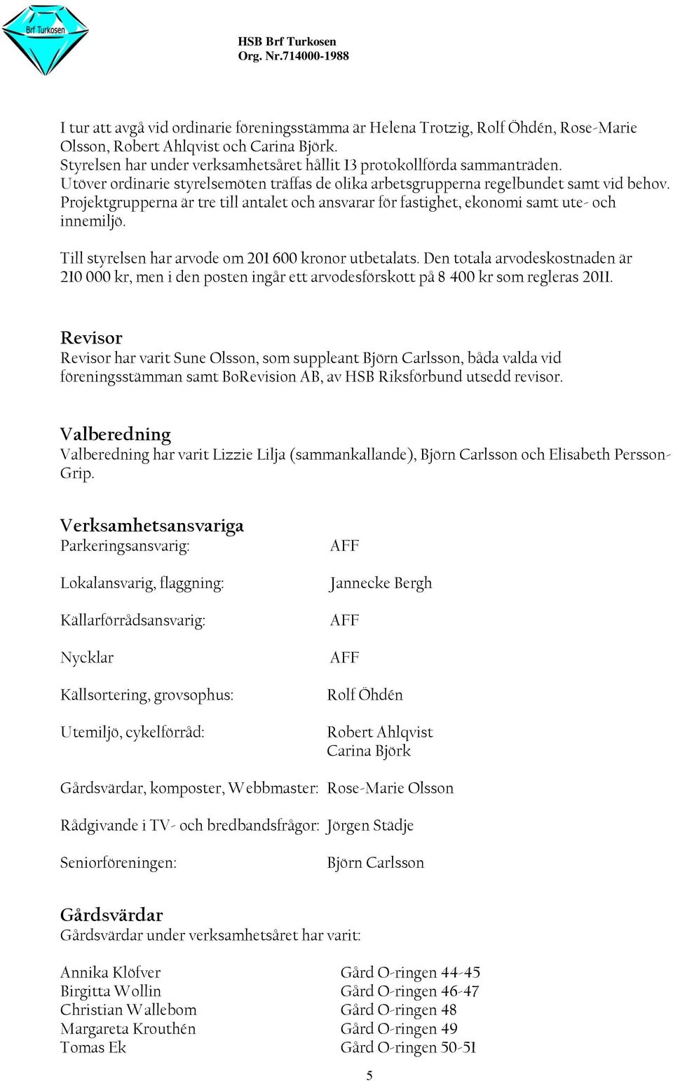 Projektgrupperna är tre till antalet och ansvarar för fastighet, ekonomi samt ute- och innemiljö. Till styrelsen har arvode om 201 600 kronor utbetalats.