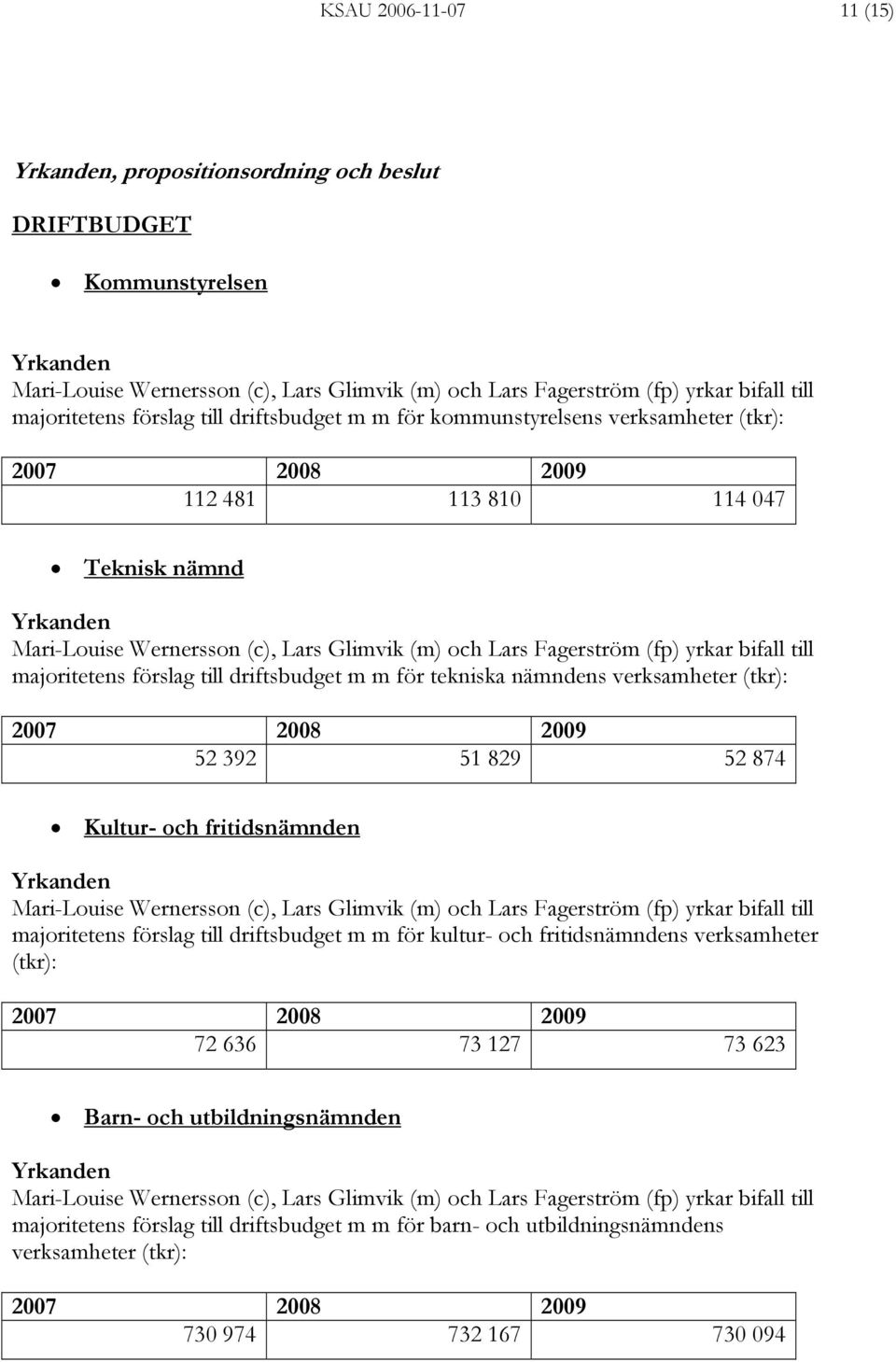 51 829 52 874 Kultur- och fritidsnämnden majoritetens förslag till driftsbudget m m för kultur- och fritidsnämndens verksamheter (tkr): 72 636 73 127