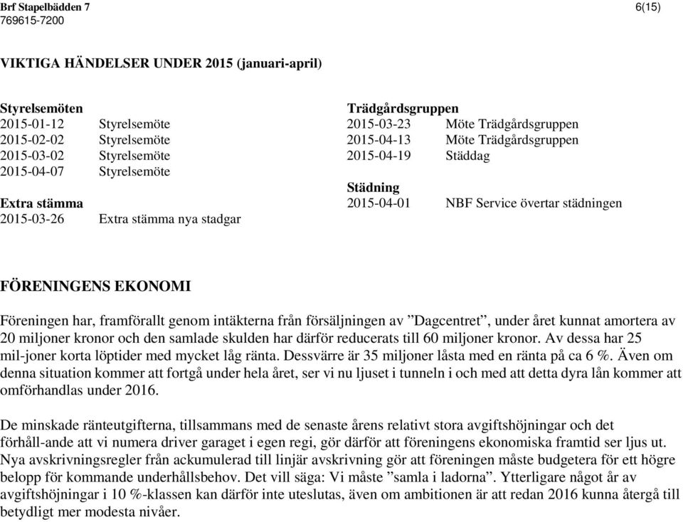 EKONOMI Föreningen har, framförallt genom intäkterna från försäljningen av Dagcentret, under året kunnat amortera av 20 miljoner kronor och den samlade skulden har därför reducerats till 60 miljoner