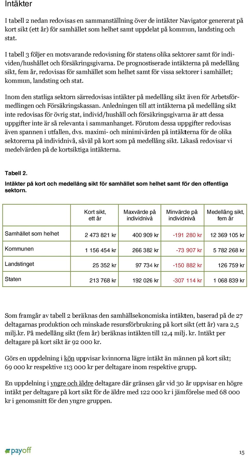 stat. viden/hushållet och försäkringsgivarna.