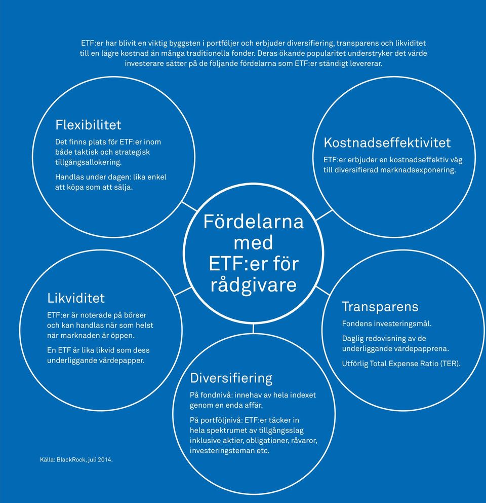 Flexibilitet Det finns plats för ETF:er inom både taktisk och strategisk tillgångsallokering. Handlas under dagen: lika enkel att köpa som att sälja.