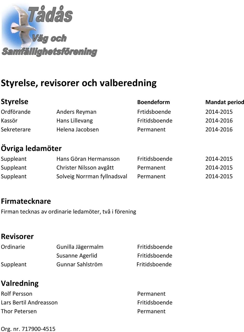 Suppleant Solveig Norrman fyllnadsval Permanent 2014-2015 Firmatecknare Firman tecknas av ordinarie ledamöter, två i förening Revisorer Ordinarie Gunilla Jägermalm