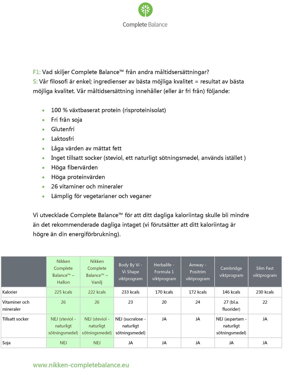 (steviol, ett naturligt sötningsmedel, används istället ) Höga fibervärden Höga proteinvärden 26 vitaminer och mineraler Lämplig för vegetarianer och veganer Vi utvecklade Complete Balance för att