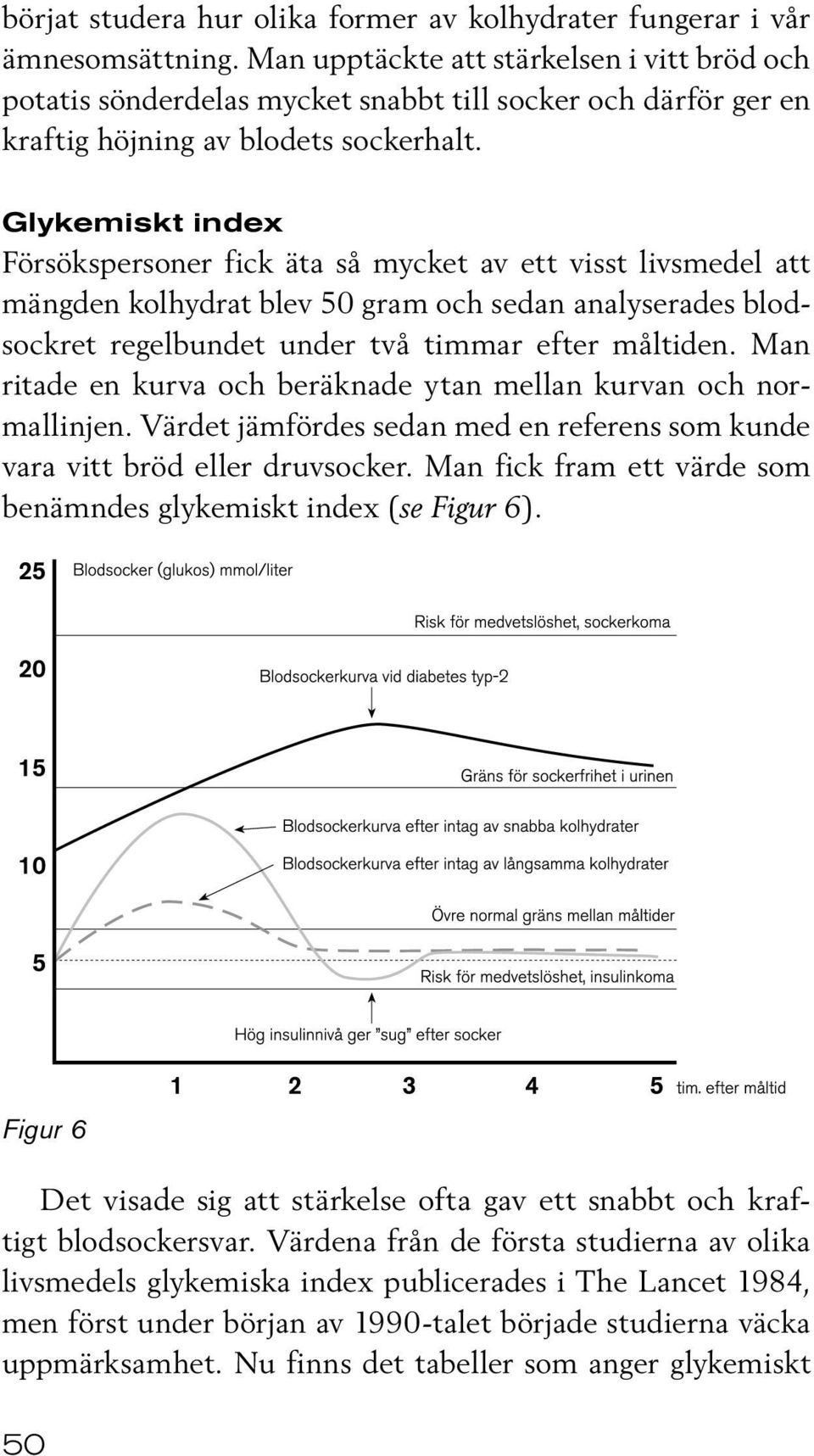 Glykemiskt index Försökspersoner fick äta så mycket av ett visst livsmedel att mängden kolhydrat blev 50 gram och sedan analyserades blodsockret regelbundet under två timmar efter måltiden.