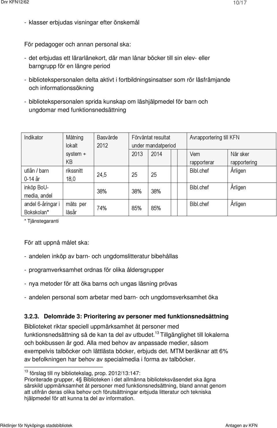 funktionsnedsättning Indikator utlån / barn 0-14 år inköp BoUmedia, andel andel 6-åringar i Bokskolan* * Tjänstegaranti Mätning lokalt system + KB rikssnitt 18,0 mäts per läsår Basvärde 2012 24,5 25