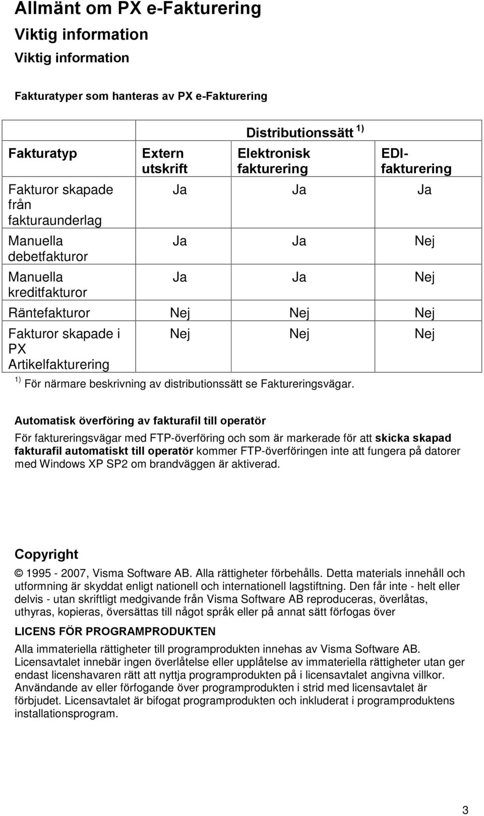 1) För närmare beskrivning av distributionssätt se Faktureringsvägar.