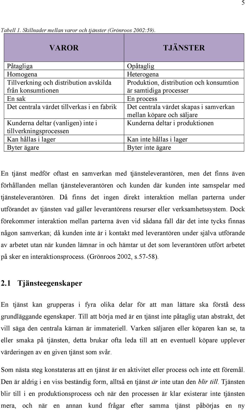 i lager Byter ägare TJÄNSTER Opåtaglig Heterogena Produktion, distribution och konsumtion är samtidiga processer En process Det centrala värdet skapas i samverkan mellan köpare och säljare Kunderna