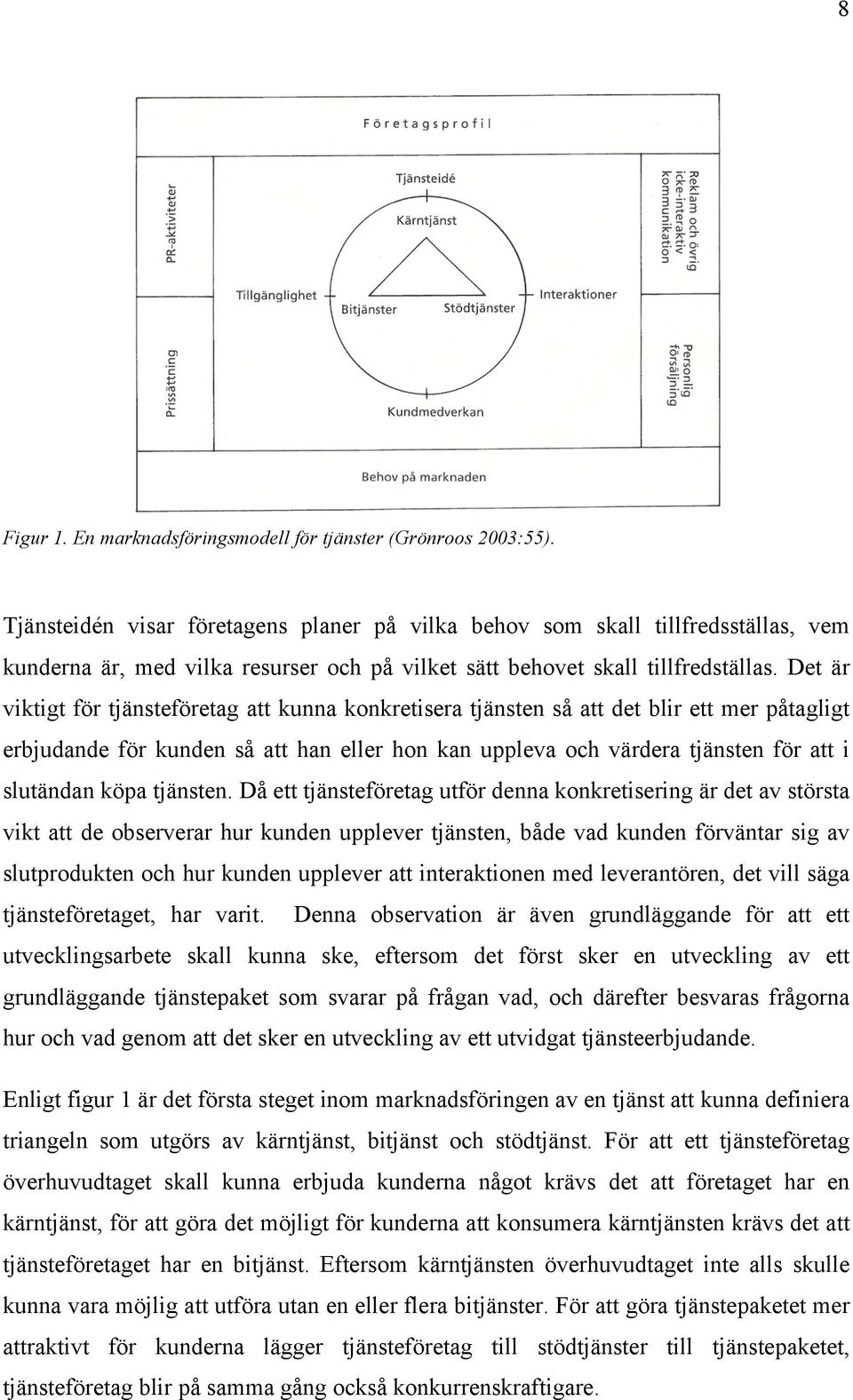 Det är viktigt för tjänsteföretag att kunna konkretisera tjänsten så att det blir ett mer påtagligt erbjudande för kunden så att han eller hon kan uppleva och värdera tjänsten för att i slutändan