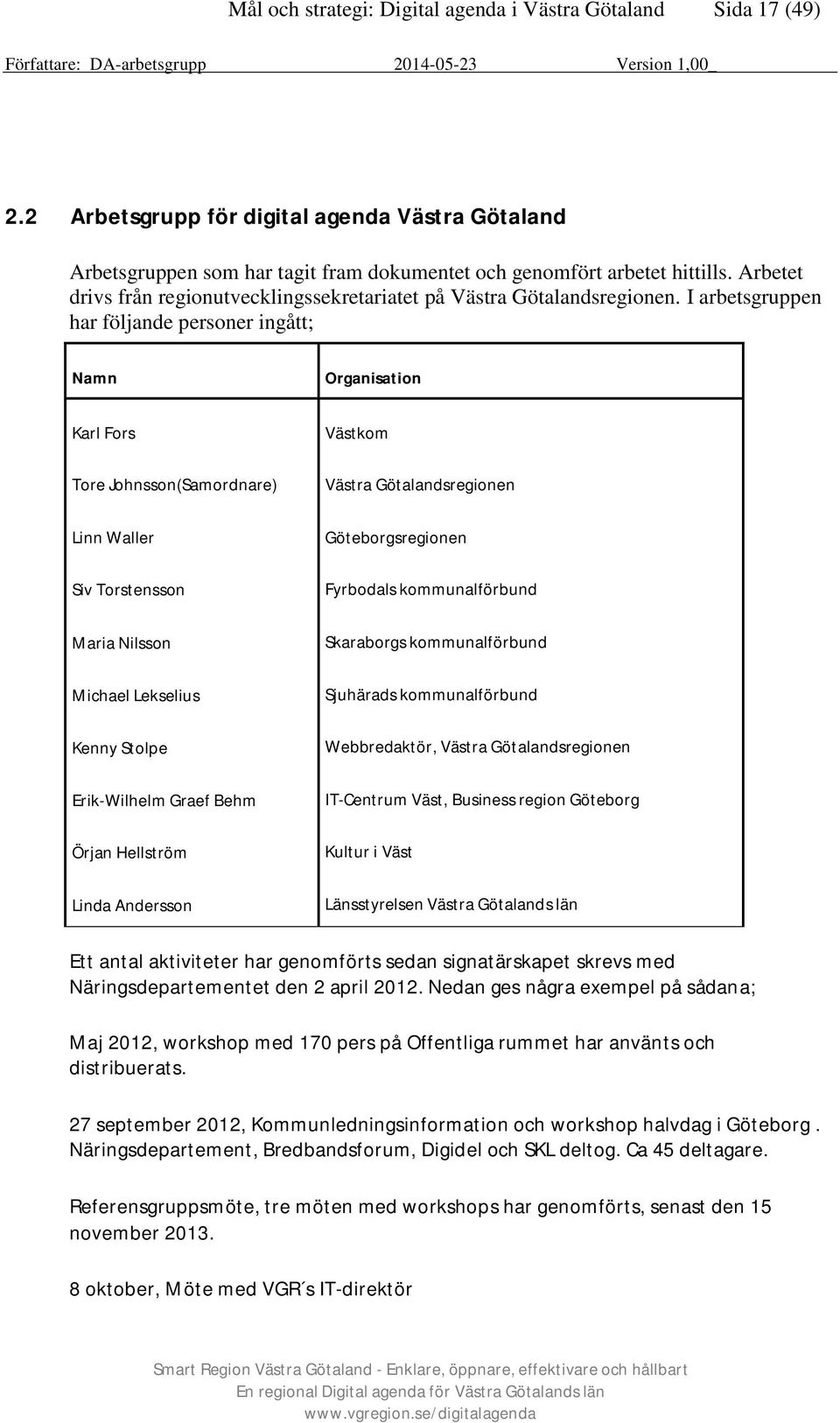 I arbetsgruppen har följande personer ingått; Namn Organisation Karl Fors Tore Johnsson(Samordnare) Västkom Västra Götalandsregionen Linn Waller Siv Torstensson Maria Nilsson Michael Lekselius Kenny