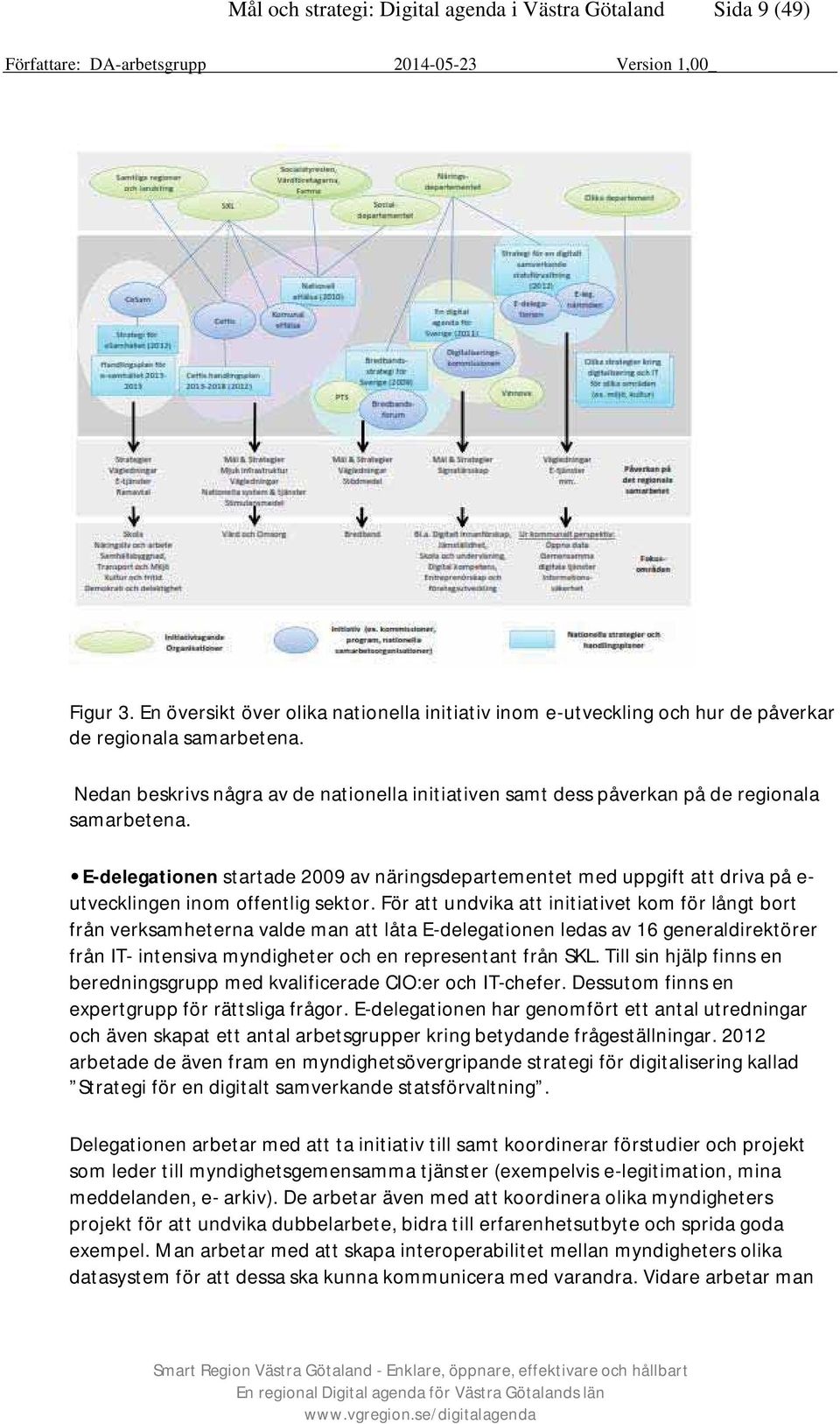 E-delegationen startade 2009 av näringsdepartementet med uppgift att driva på e- utvecklingen inom offentlig sektor.