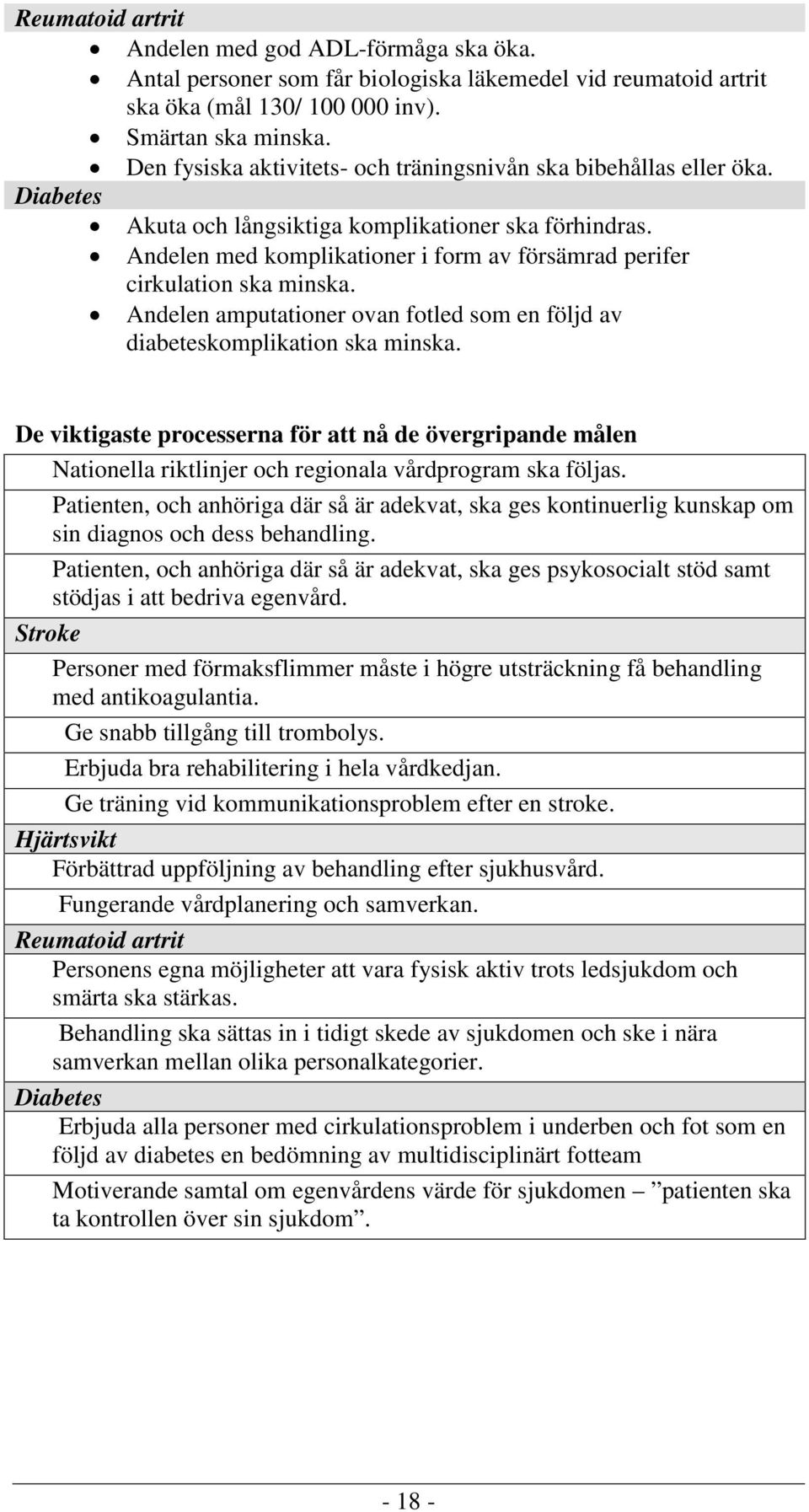 Andelen med komplikationer i form av försämrad perifer cirkulation ska minska. Andelen amputationer ovan fotled som en följd av diabeteskomplikation ska minska.