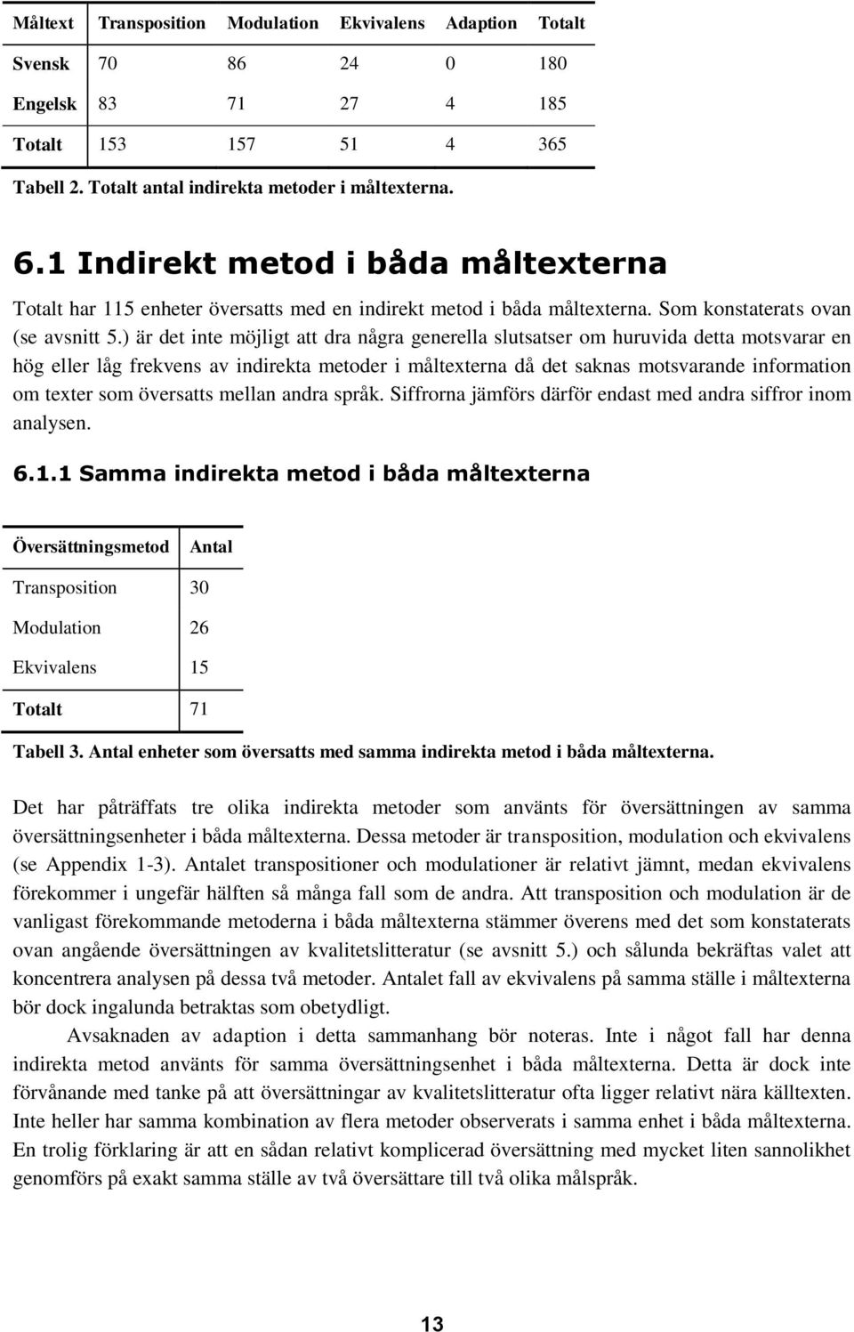 ) är det inte möjligt att dra några generella slutsatser om huruvida detta motsvarar en hög eller låg frekvens av indirekta metoder i måltexterna då det saknas motsvarande information om texter som