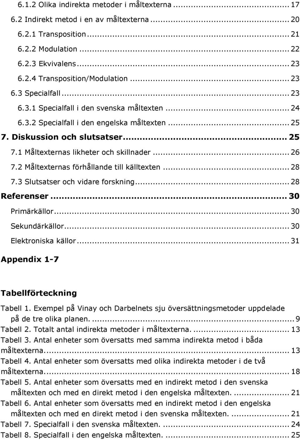.. 26 7.2 Måltexternas förhållande till källtexten... 28 7.3 Slutsatser och vidare forskning... 28 Referenser... 30 Primärkällor... 30 Sekundärkällor... 30 Elektroniska källor.