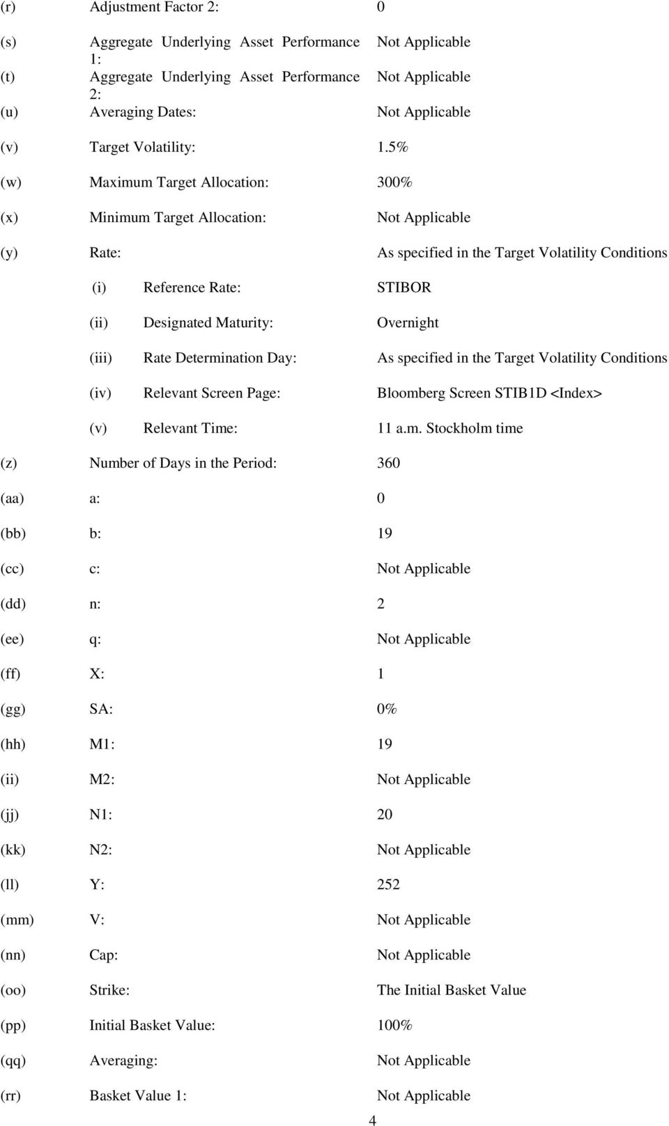 5% (w) Maximum Target Allocation: 300% (x) Minimum Target Allocation: Not Applicable (y) Rate: As specified in the Target Volatility Conditions (i) Reference Rate: STIBOR (ii) Designated Maturity: