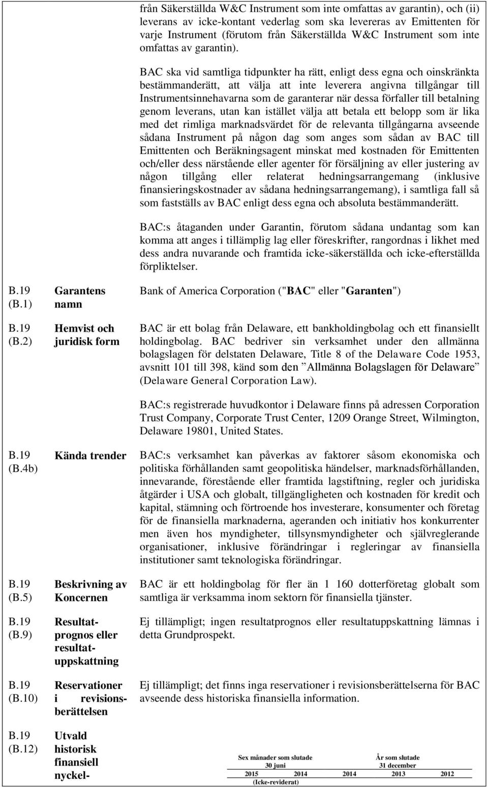 från Säkerställda W&C Instrument som inte omfattas av garantin), och (ii) leverans av icke-kontant vederlag som ska levereras av Emittenten för varje Instrument (förutom från Säkerställda W&C