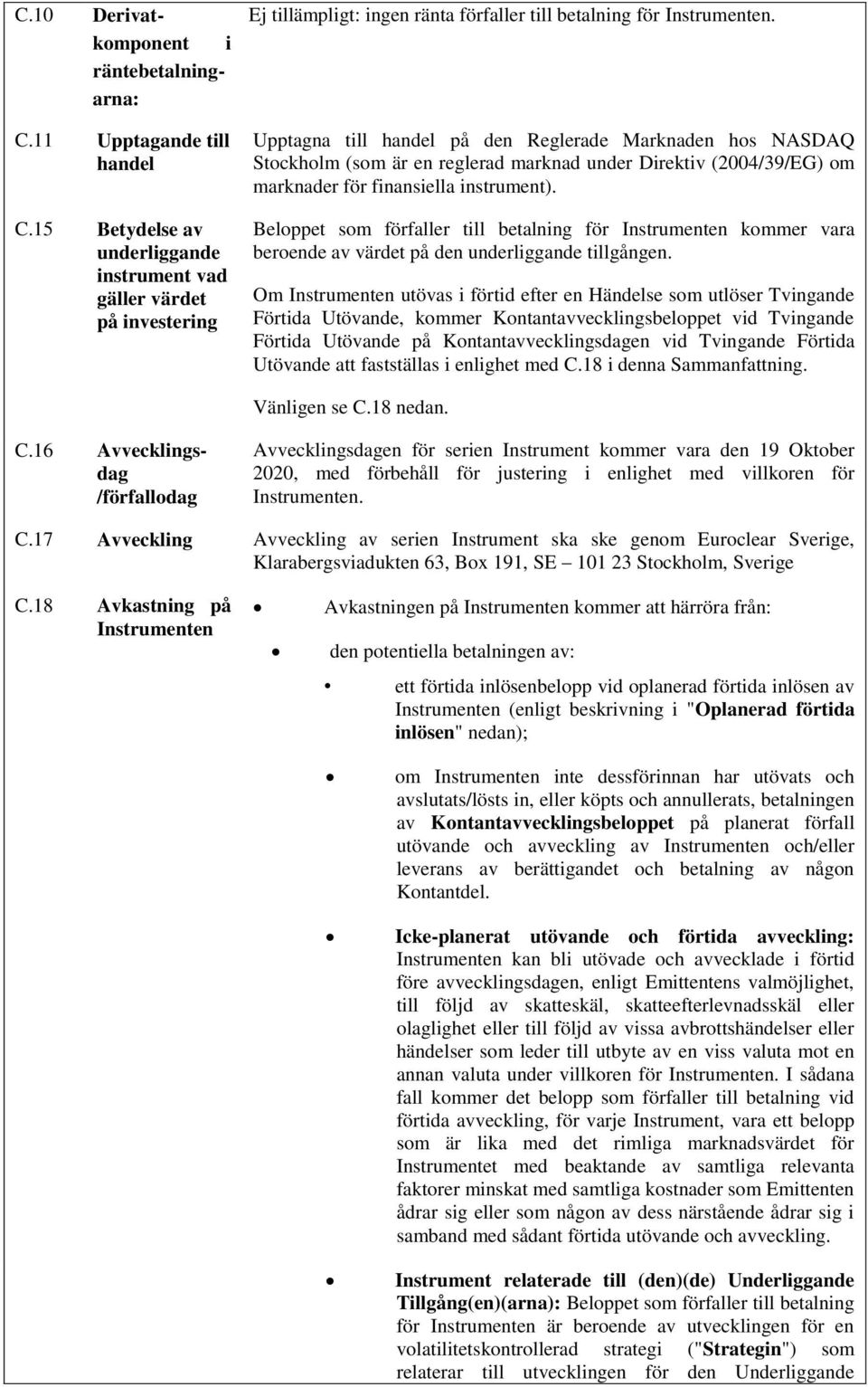 Upptagna till handel på den Reglerade Marknaden hos NASDAQ Stockholm (som är en reglerad marknad under Direktiv (2004/39/EG) om marknader för finansiella instrument).