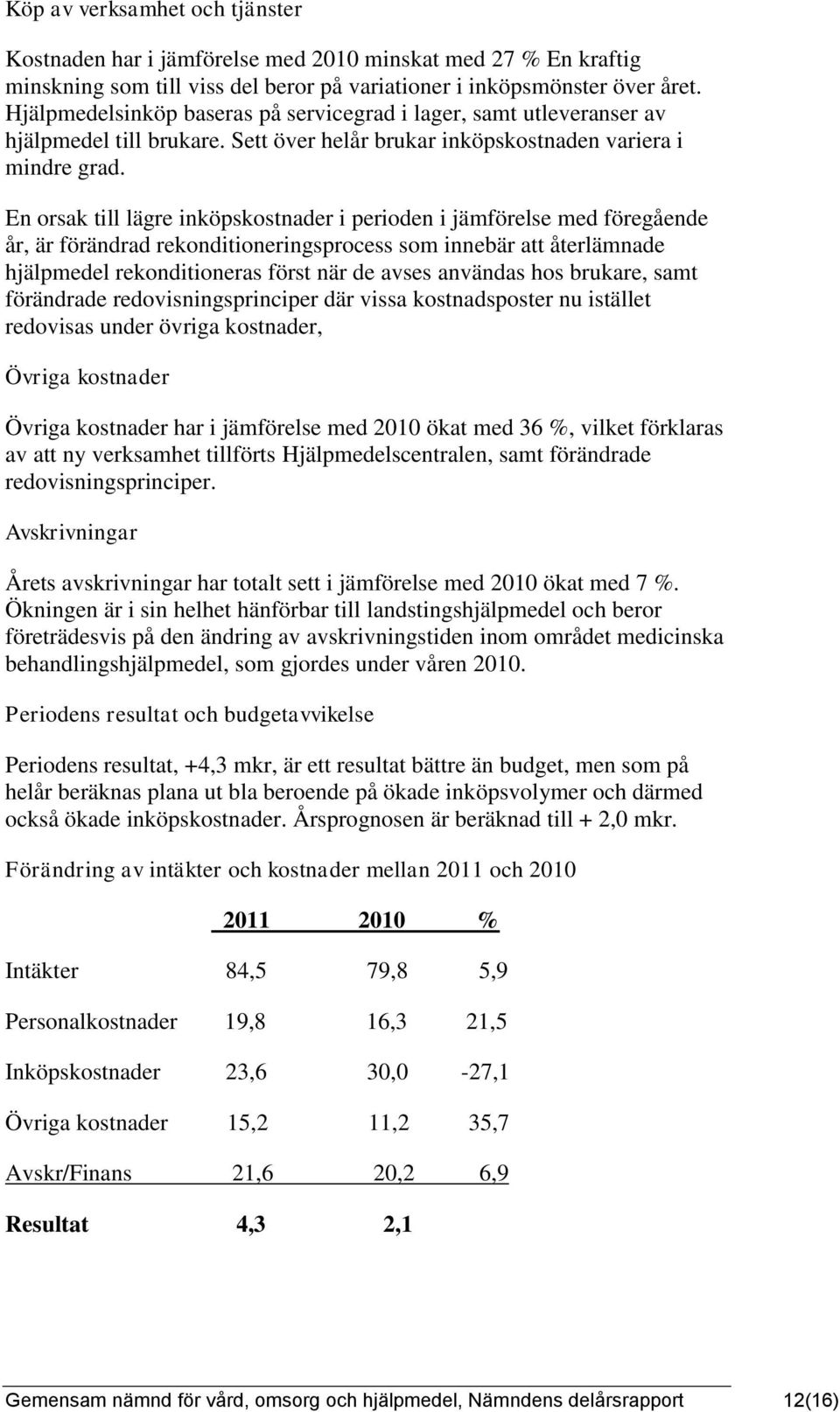 En orsak till lägre inköpskostnader i perioden i jämförelse med föregående år, är förändrad rekonditioneringsprocess som innebär att återlämnade hjälpmedel rekonditioneras först när de avses användas