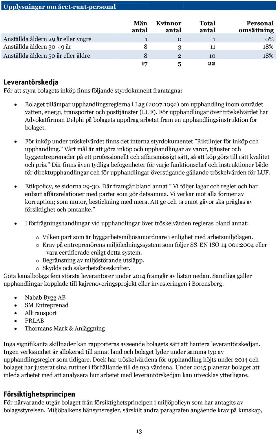 transporter och posttjänster (LUF). För upphandlingar över tröskelvärdet har Advokatfirman Delphi på bolagets uppdrag arbetat fram en upphandlingsinstruktion för bolaget.