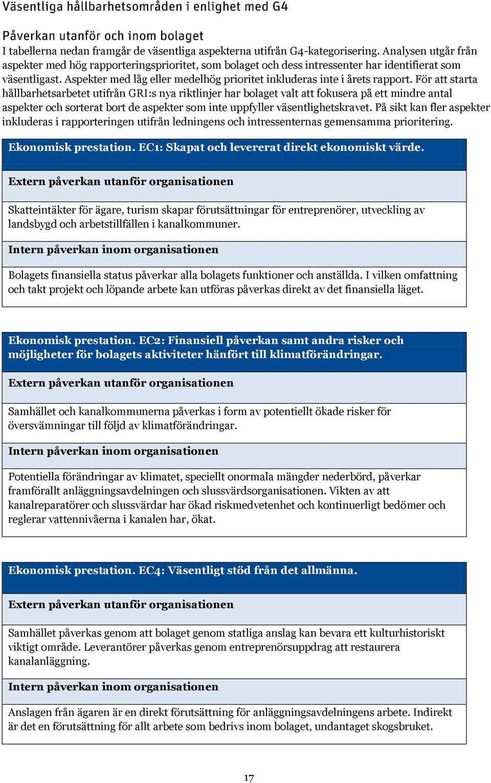 Aspekter med låg eller medelhög prioritet inkluderas inte i årets rapport.