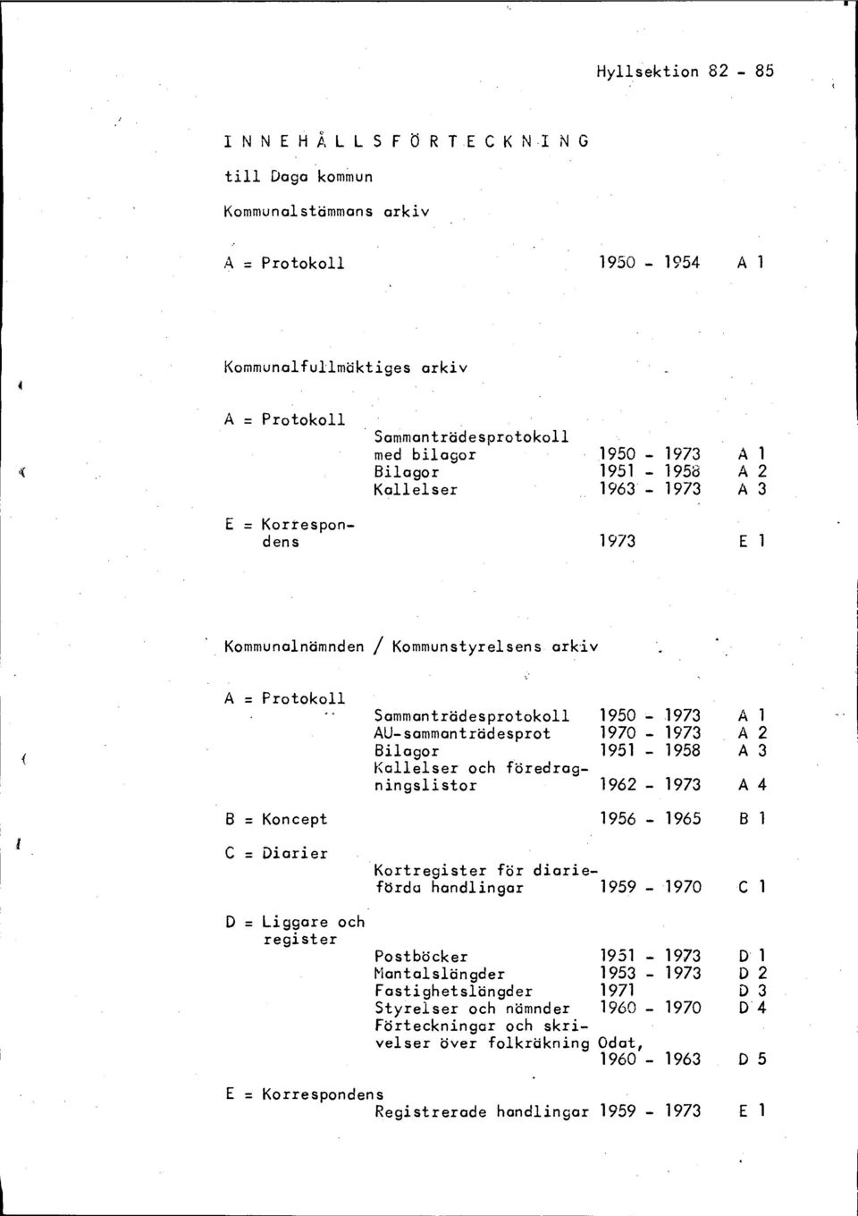 Protokoll Sammanträdesprotokoll 1950-1973 A 1 AU-sammanträdesprot 1970-1973 A 2 Bilagor 1951-1958 A 3 Kallelser och föredragningslistor 1962-1973 A 4 B. Koncept 1956-1965 B 1 C.