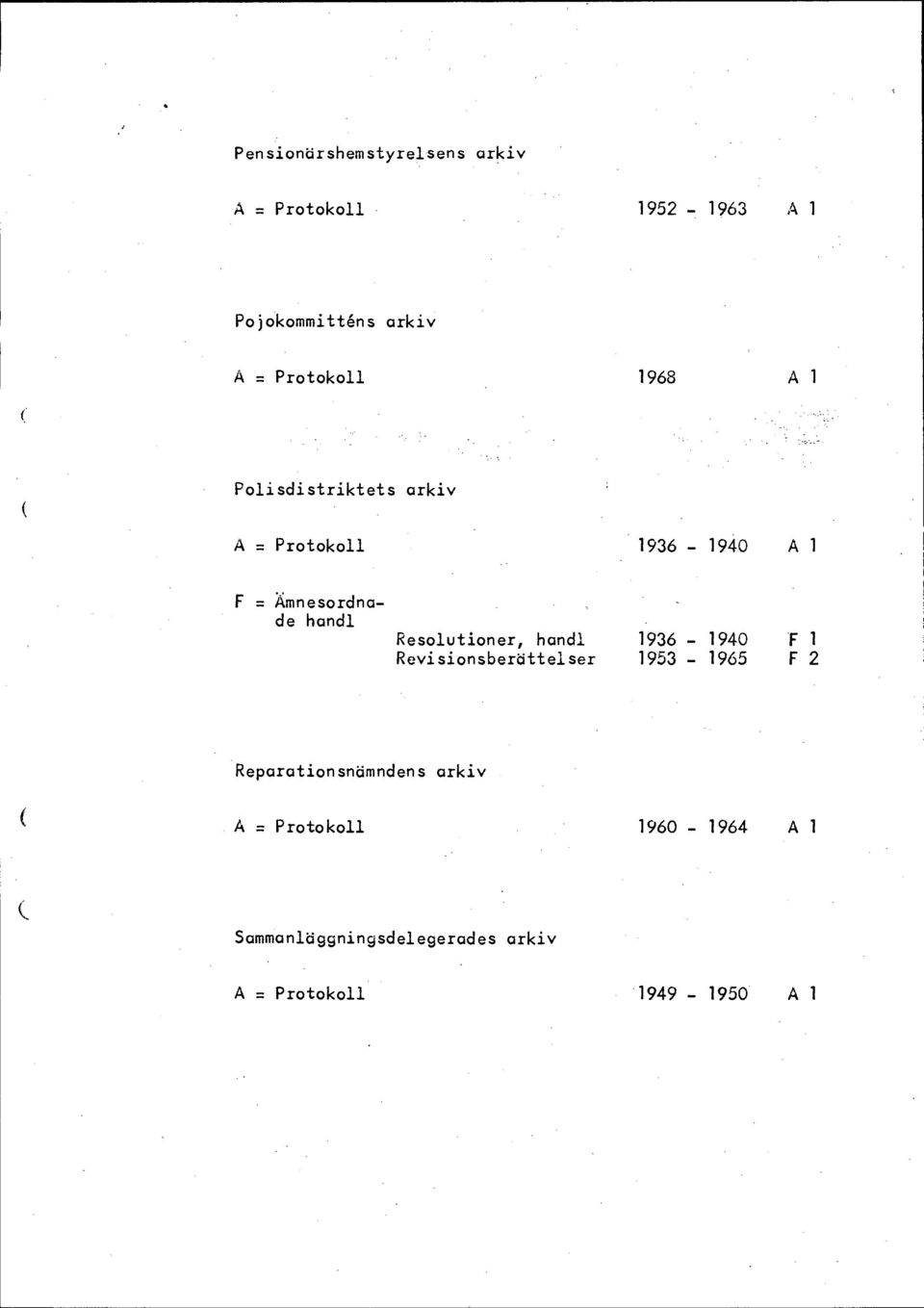 Resolutioner, 1936-1940 F 1 Revisionsberättelser 1953-1965 F2 Reparationsnämndens