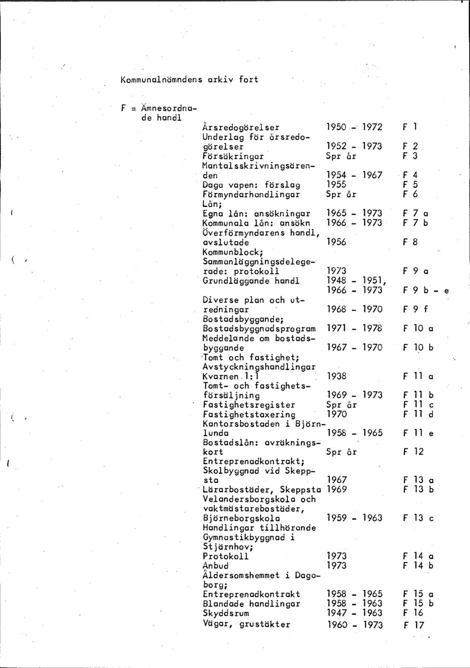 fastighet; Avstyckningsingar 1950 7-1972 F 1952-1973 F 2 Spr år F3 1954-1967 F 4 1955 F5 Spr år F6 1965-1973 1966-1973 1956 1973 1948-1951, 1966-1973 1968-1970 1971-1978 1967-1970 F 7 a F 7b F8 F 9 a