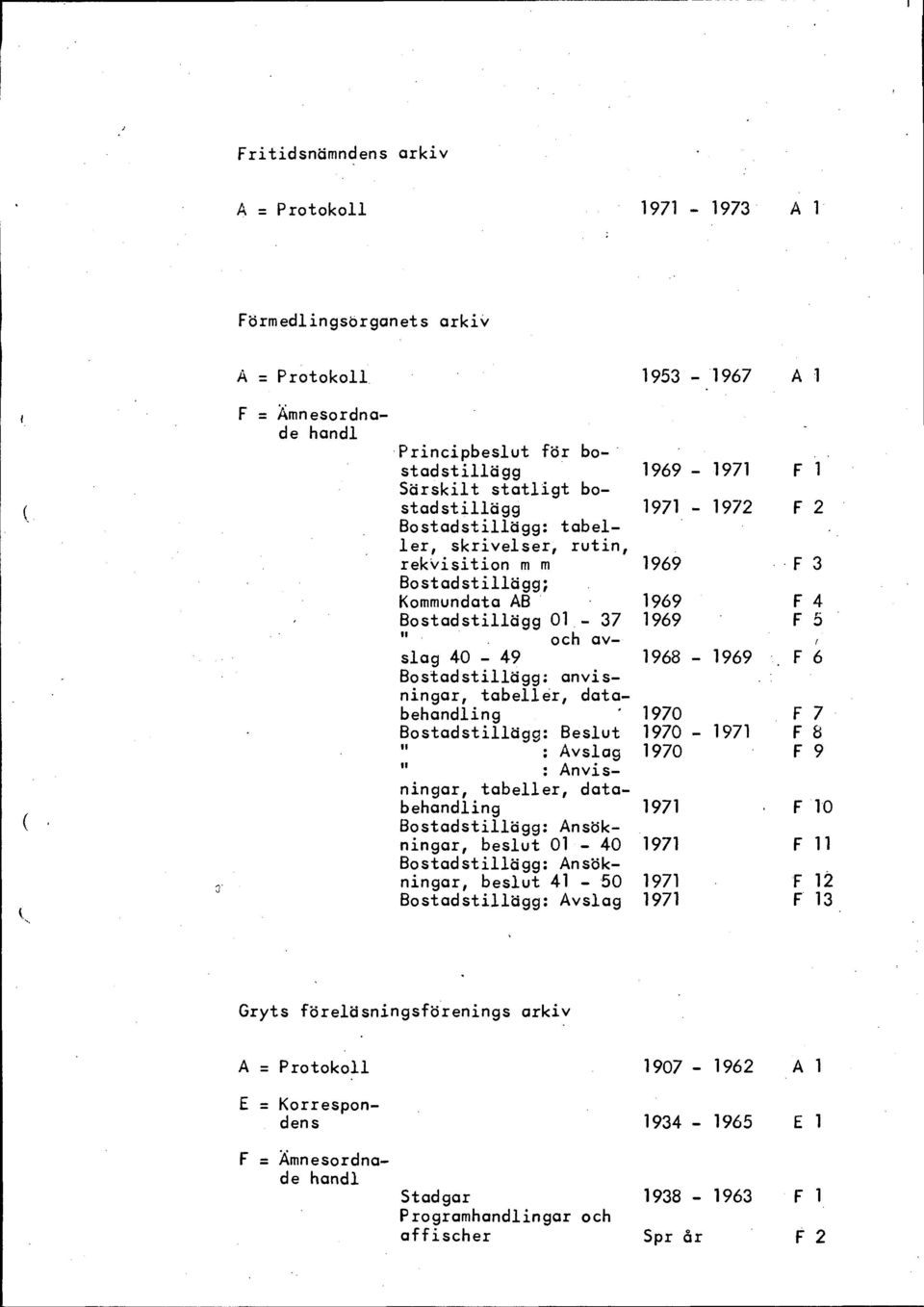F 6 Bostadstillägg: anvisningar, tabeller, databeing ' 1970 F 7 Bostadstillägg: Beslut 1970-1971 F 8 : Avslag 1970 F 9 It : Anvisningar, tabeller, databeing 1971 F 10 Bostadstillägg: Ansökningar,
