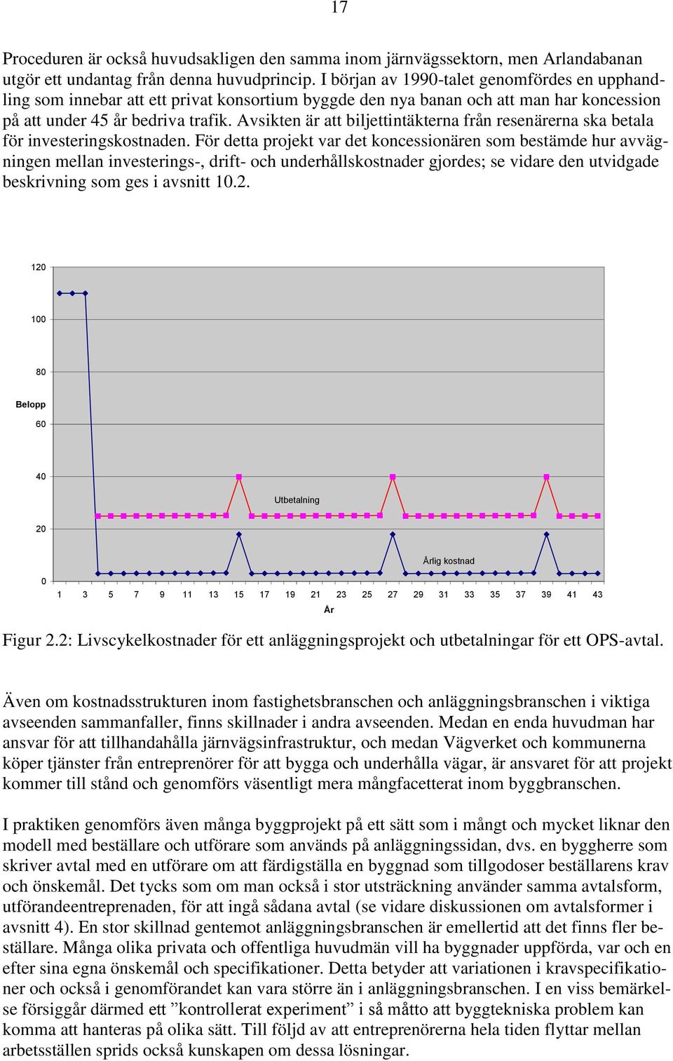 Avsikten är att biljettintäkterna från resenärerna ska betala för investeringskostnaden.