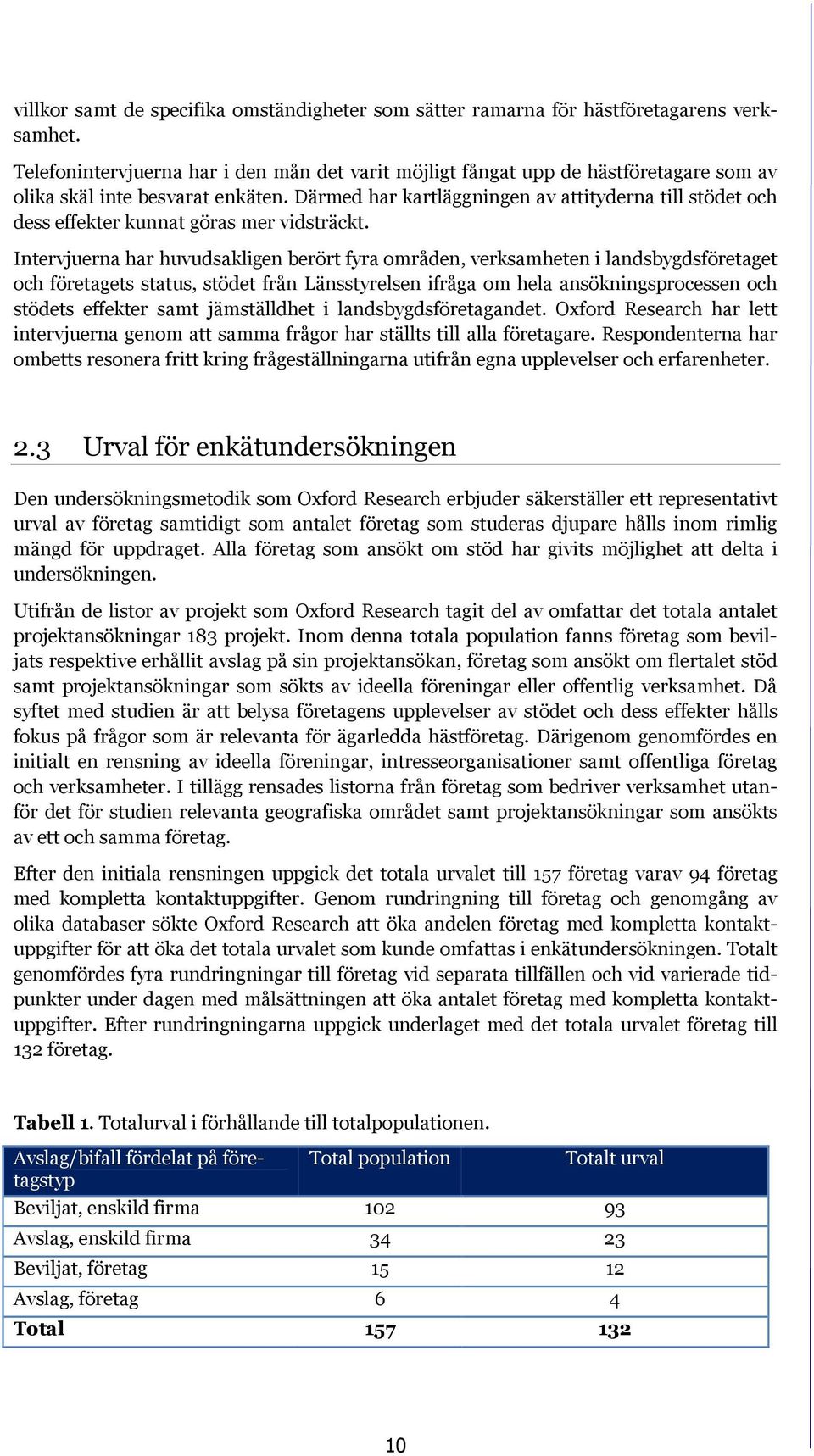 Därmed har kartläggningen av attityderna till stödet och dess effekter kunnat göras mer vidsträckt.