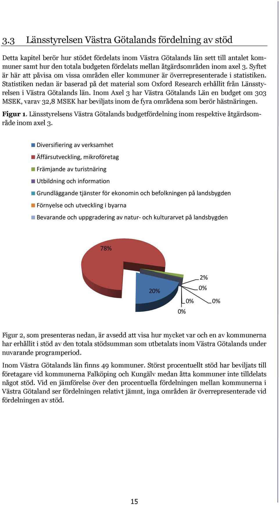 Statistiken nedan är baserad på det material som Oxford Research erhållit från Länsstyrelsen i Västra Götalands län.