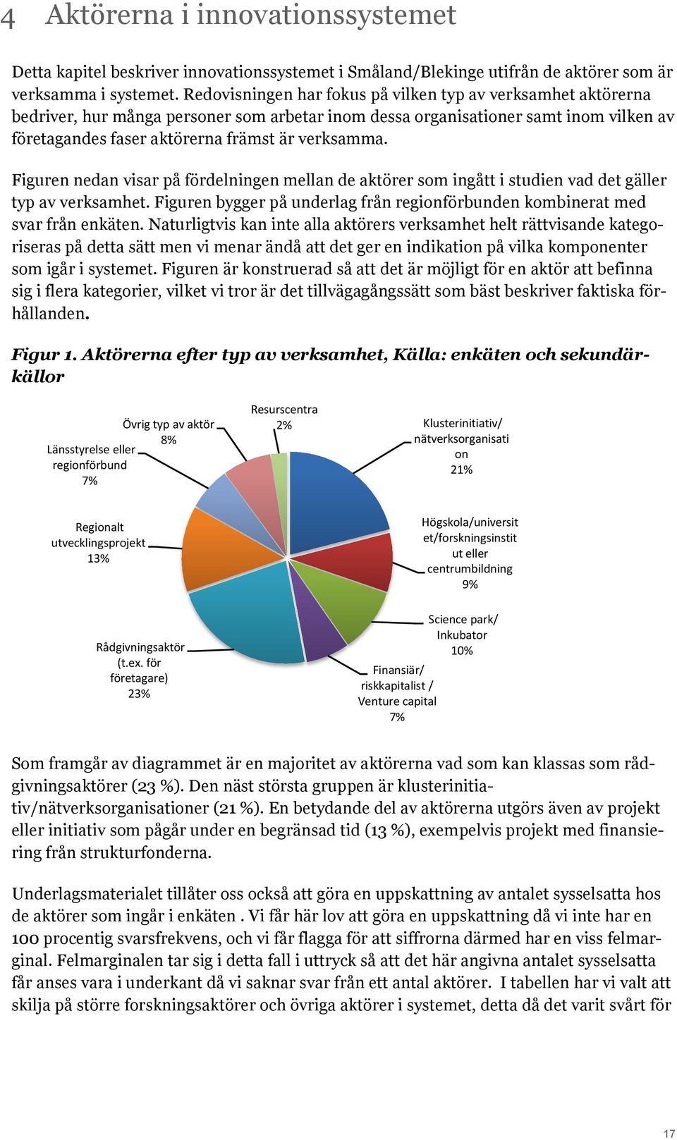 Figuren nedan visar på fördelningen mellan de aktörer som ingått i studien vad det gäller typ av verksamhet. Figuren bygger på underlag från regionförbunden kombinerat med svar från enkäten.