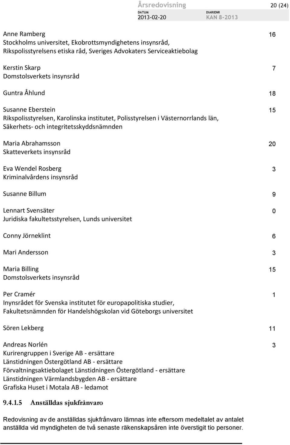 Skatteverkets insynsråd Eva Wendel Rosberg 3 Kriminalvårdens insynsråd Susanne Billum 9 Lennart Svensäter 0 Juridiska fakultetsstyrelsen, Lunds universitet Conny Jörneklint 6 Mari Andersson 3 Maria