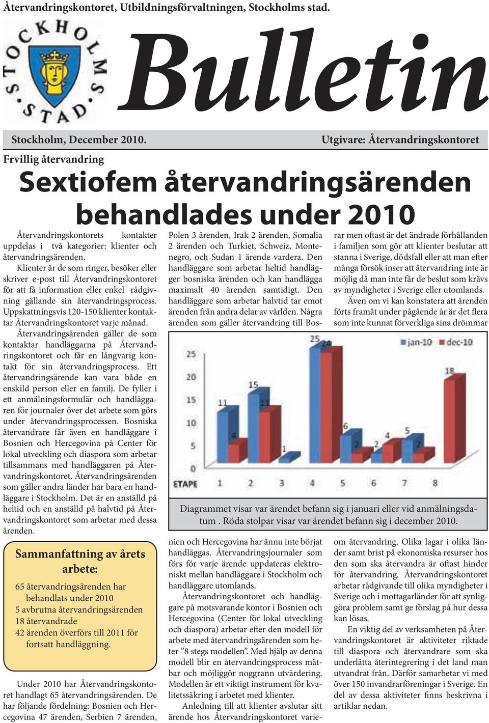 återvandringsärenden. Klienter är de som ringer, besöker eller skriver e-post till Återvandringskontoret för att få information eller enkel rådgivning gällande sin återvandringsprocess.