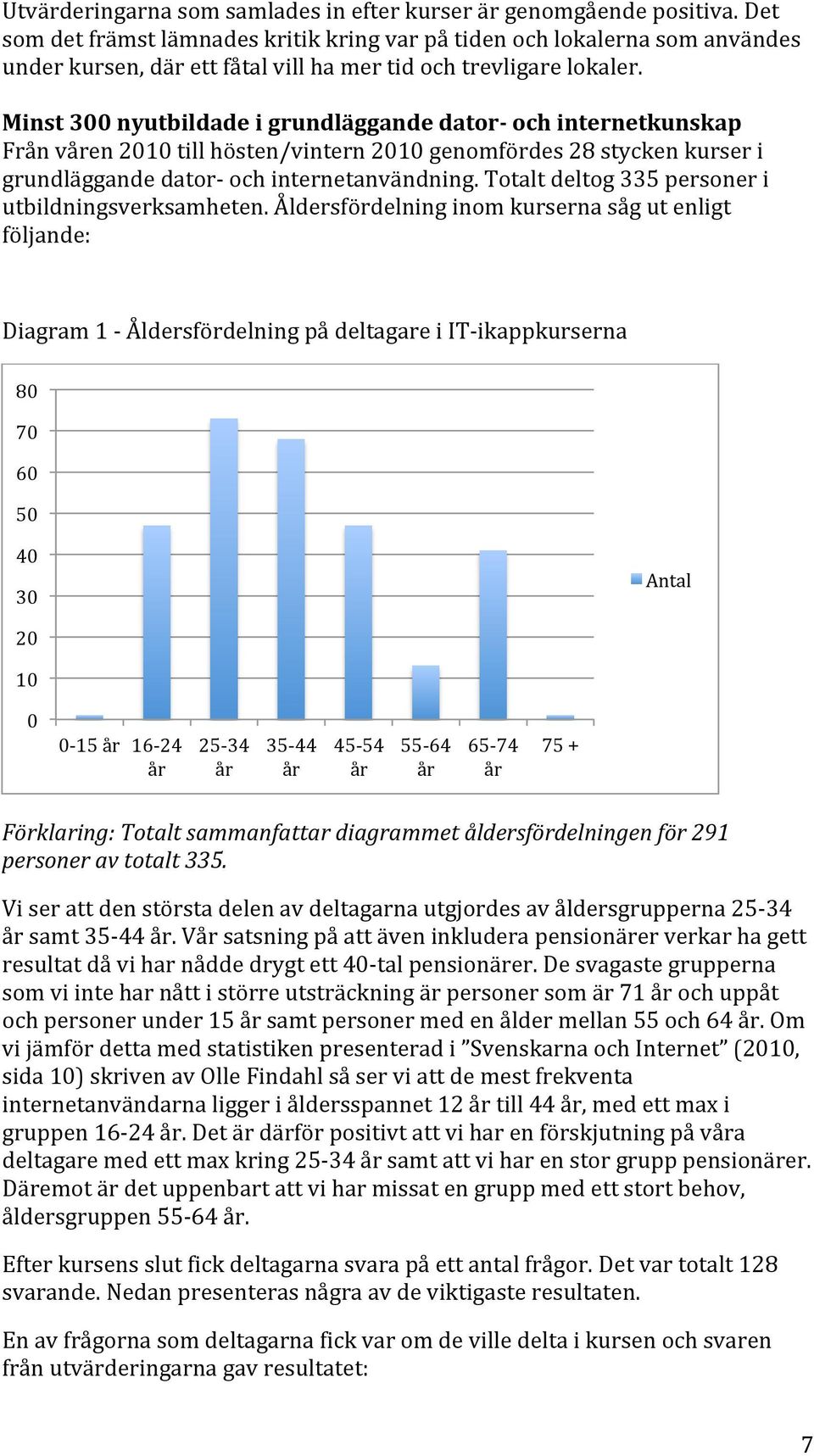 Minst 300 nyutbildade i grundläggande dator- och internetkunskap Från våren 2010 till hösten/vintern 2010 genomfördes 28 stycken kurser i grundläggande dator- och internetanvändning.