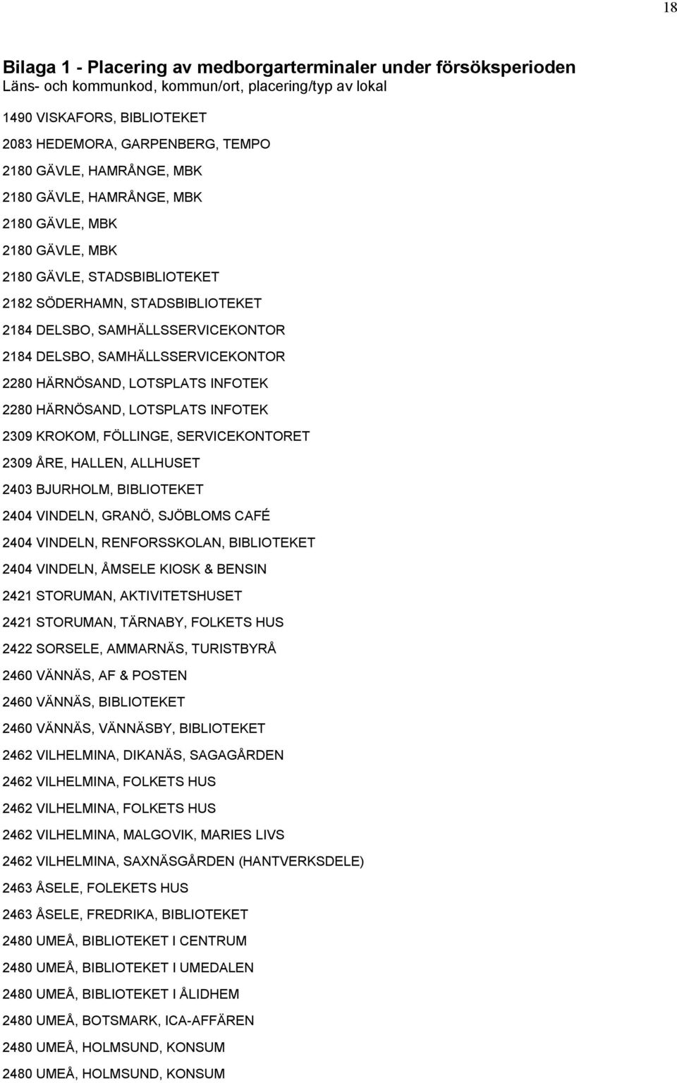 SAMHÄLLSSERVICEKONTOR 2280 HÄRNÖSAND, LOTSPLATS INFOTEK 2280 HÄRNÖSAND, LOTSPLATS INFOTEK 2309 KROKOM, FÖLLINGE, SERVICEKONTORET 2309 ÅRE, HALLEN, ALLHUSET 2403 BJURHOLM, BIBLIOTEKET 2404 VINDELN,