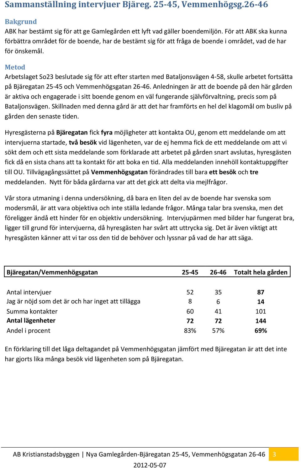 Metod Arbetslaget So23 beslutade sig för att efter starten med Bataljonsvägen 4-58, skulle arbetet fortsätta på Bjäregatan 25-45 och Vemmenhögsgatan 26-46.