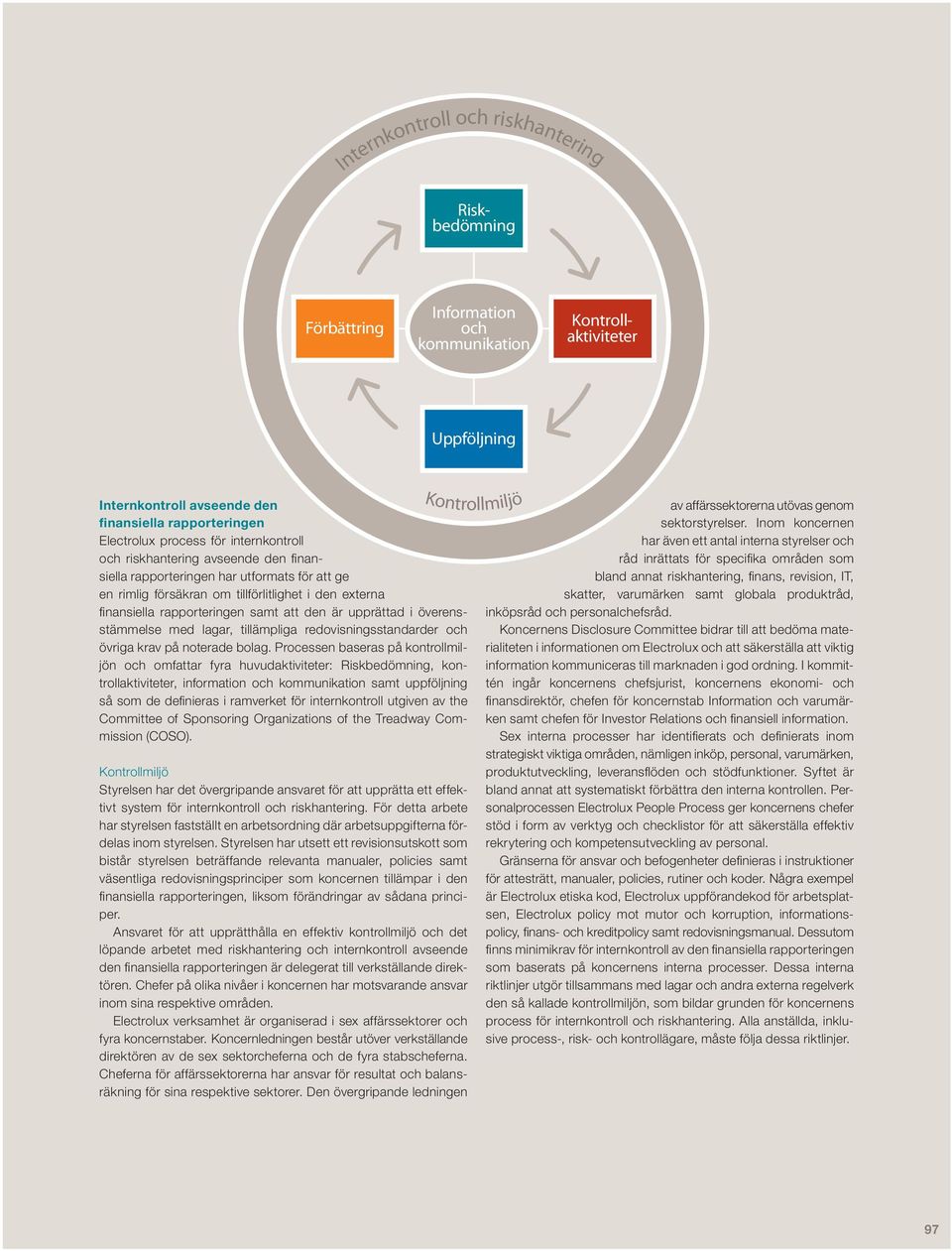 Processen baseras på kontrollmiljön och omfattar fyra huvudaktiviteter: Riskbedömning, kontrollaktiviteter, information och kommunikation samt uppföljning så som de defi nieras i ramverket för
