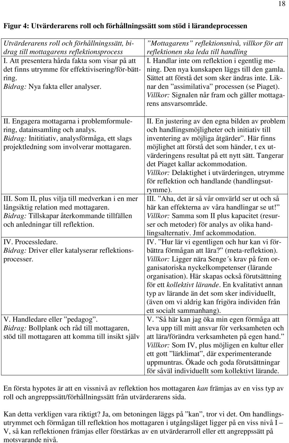 Engagera mottagarna i problemformulering, datainsamling och analys. Bidrag: Inititiativ, analysförmåga, ett slags projektledning som involverar mottagaren. III.