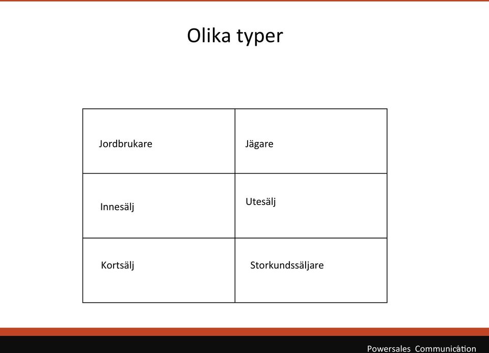 Kortsälj