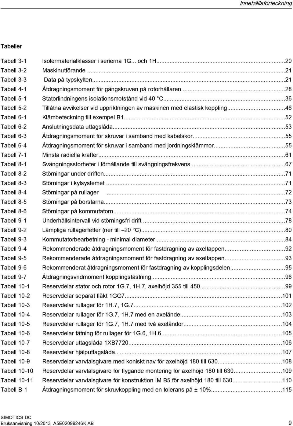 ..36 Tabell 5-2 Tillåtna avvikelser vid uppriktningen av maskinen med elastisk koppling...46 Tabell 6-1 Klämbeteckning till exempel B1...52 Tabell 6-2 Anslutningsdata uttagslåda.