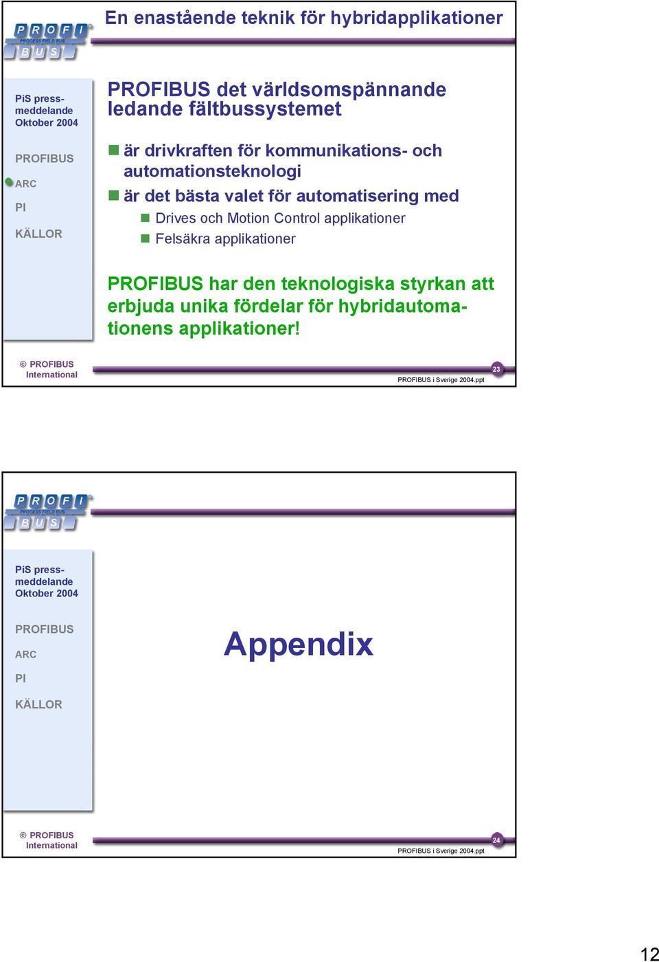 Drives och Motion Control applikationer Felsäkra applikationer har den teknologiska styrkan att