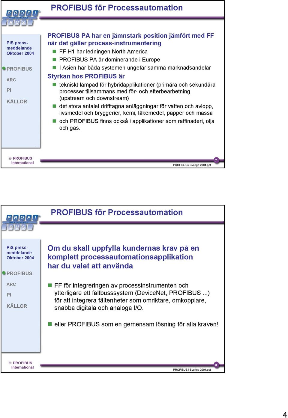 drifttagna anläggningar för vatten och avlopp, livsmedel och bryggerier, kemi, läkemedel, papper och massa och finns också i applikationer som raffinaderi, olja och gas. i Sverige 2004.