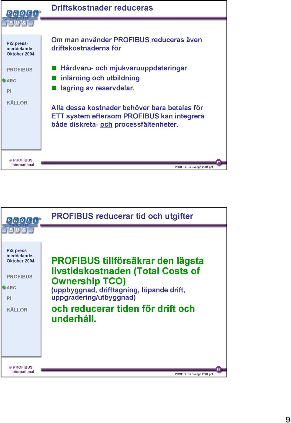 Alla dessa kostnader behöver bara betalas för ETT system eftersom kan integrera både diskreta- och processfältenheter. i Sverige 2004.